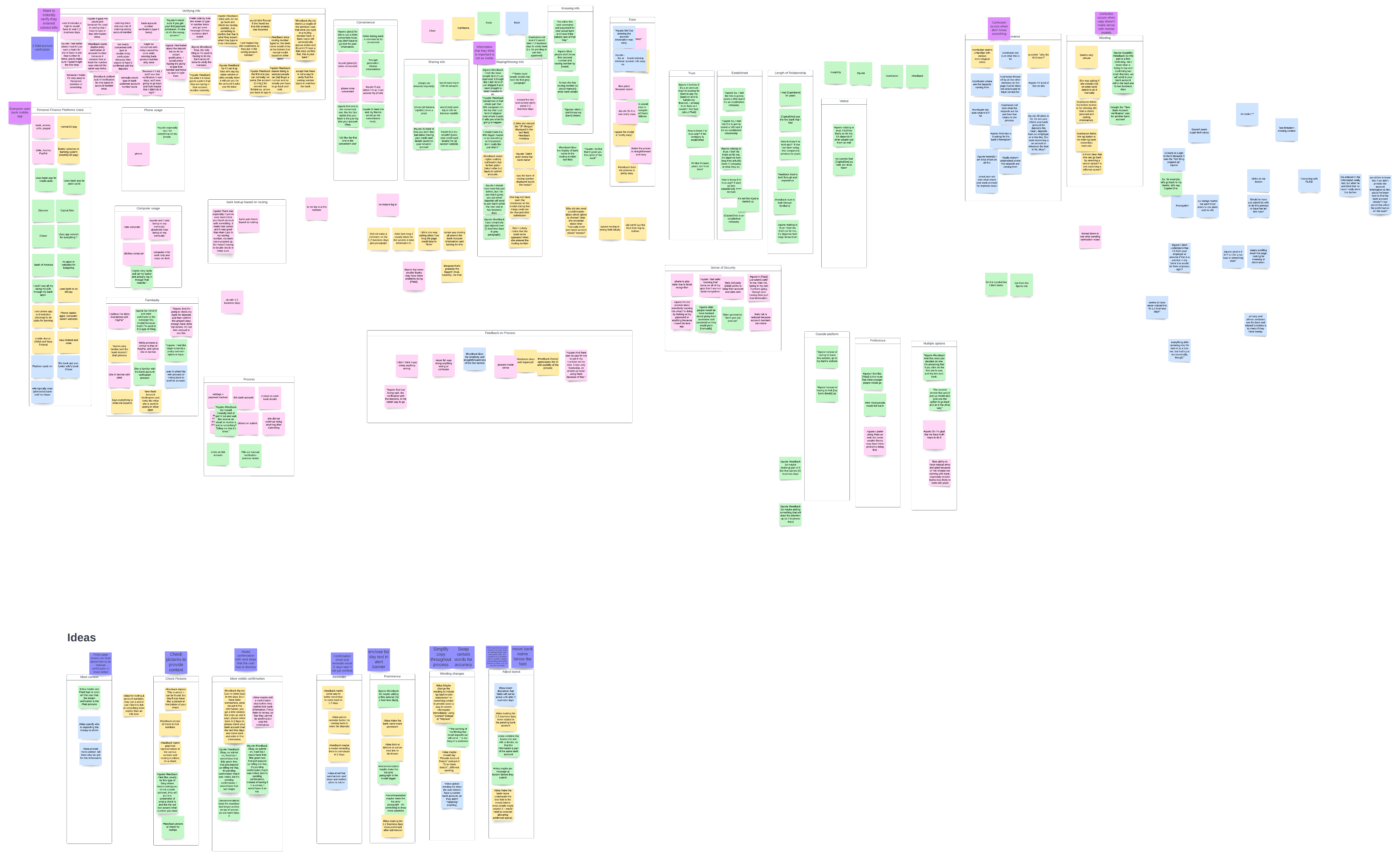 2022-08-12_Bank-Verification-Usability-Affinity-Map